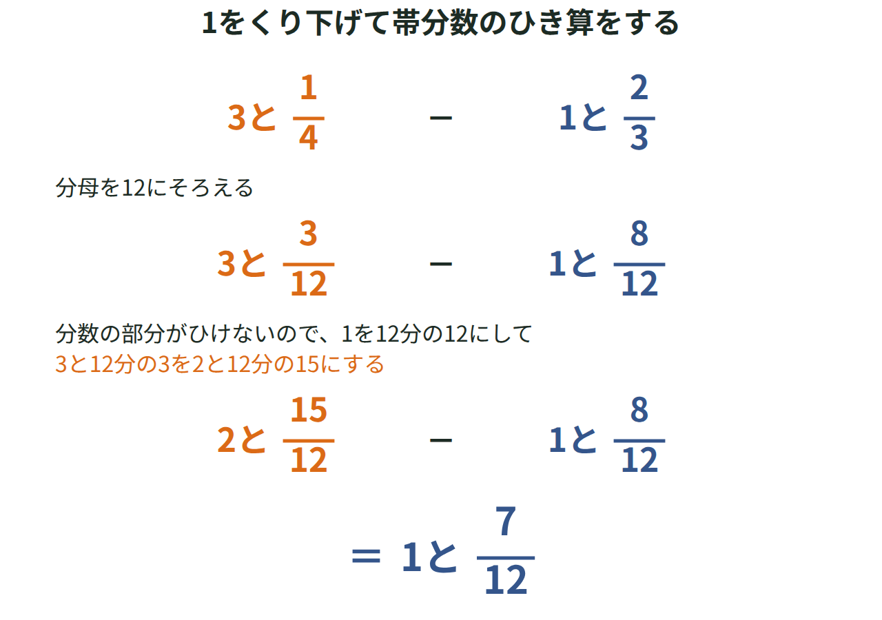 3と1/4から1を分数にくり下げて1と2/3をひく様子を示した図